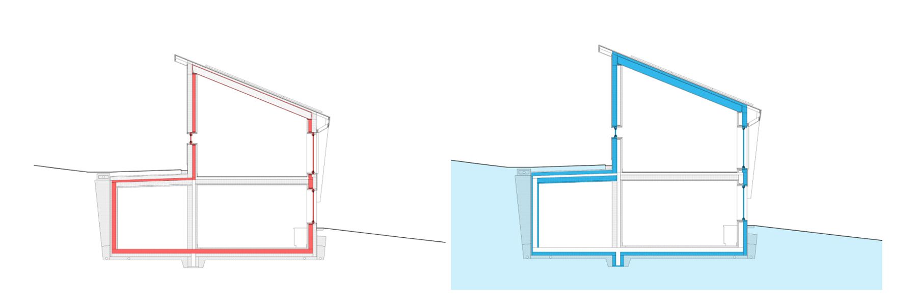 home’s air-tightness layer and home’s thermal insulation highlighted