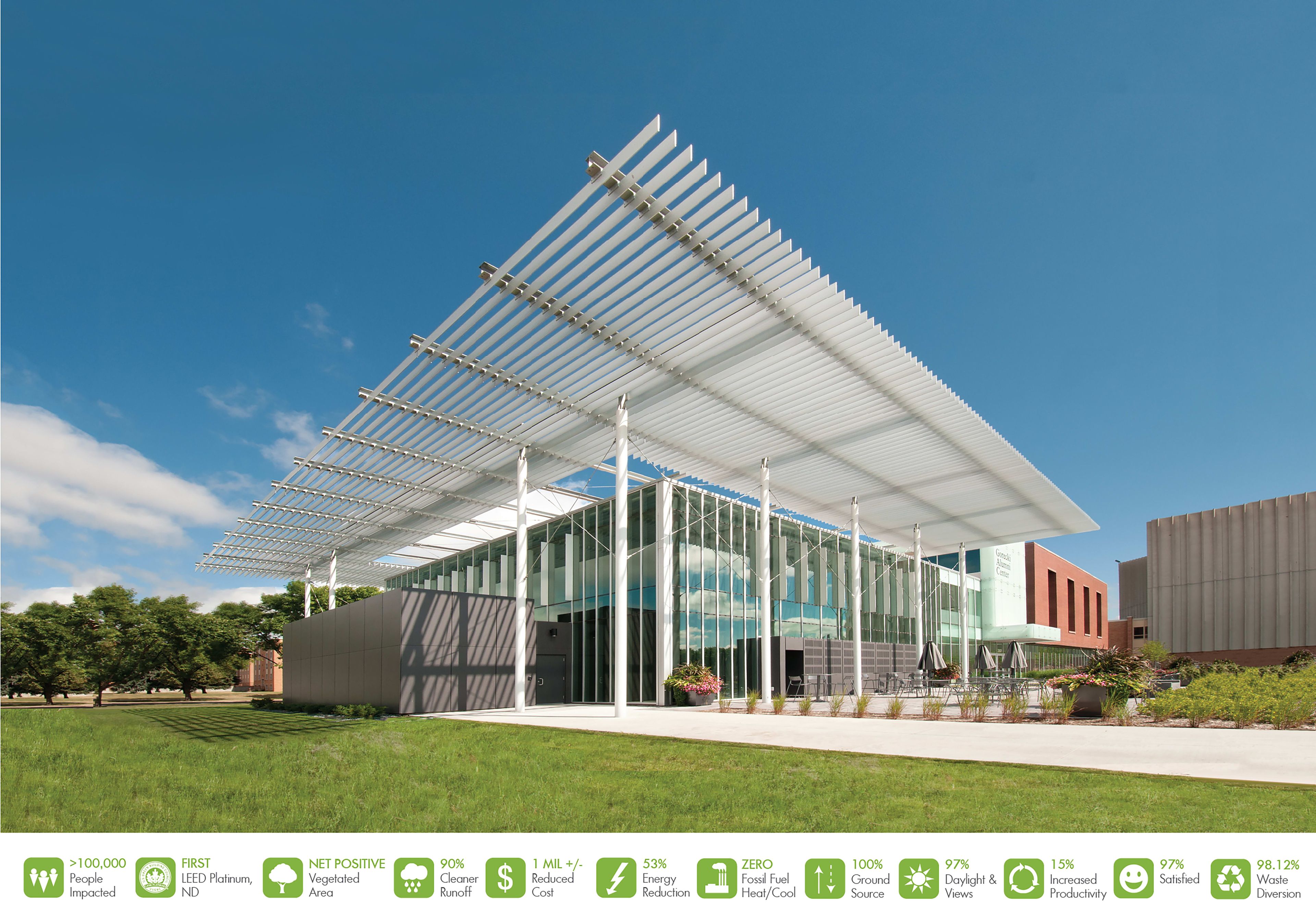 Edificio del Gorecki Alumni Center