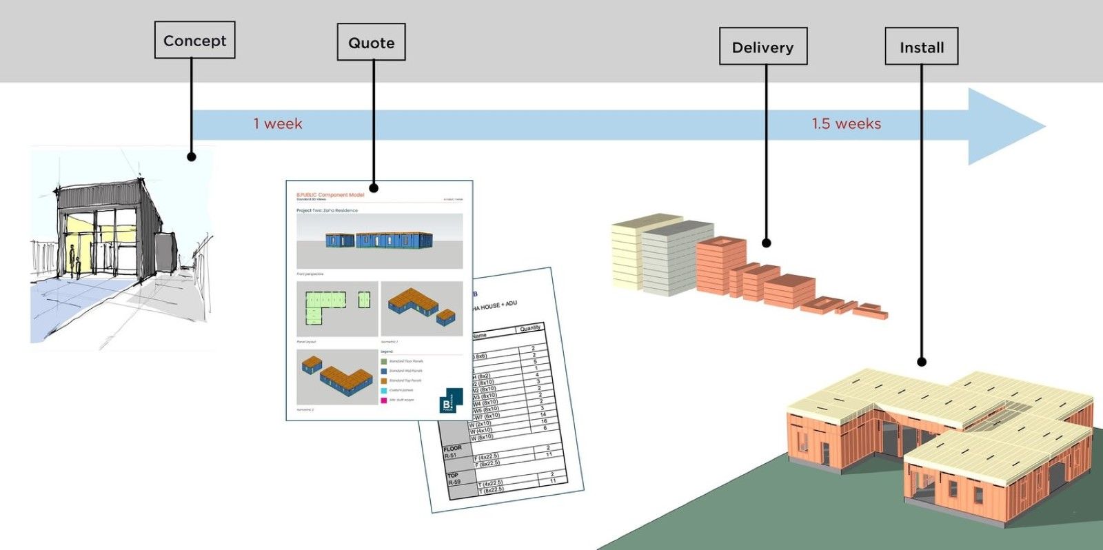 B. PUBLIC Prefab construction sequencing using SketchUp.