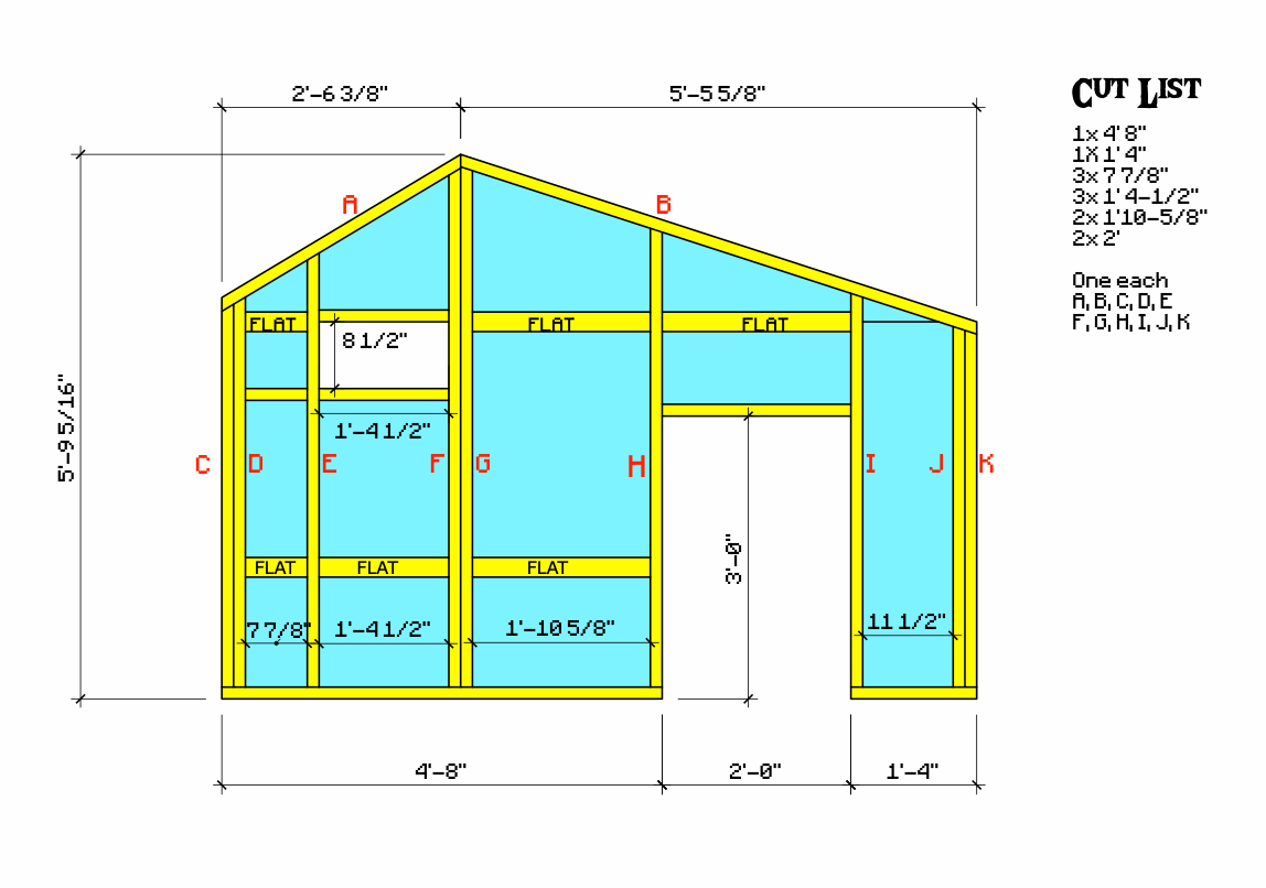 From LayOut to Playhouse