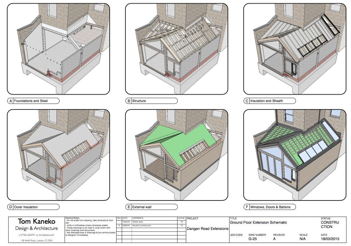 Schematic showing the 6 stages of a ground floor extension construction.