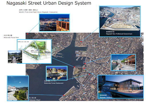 Map of Nagasaki Urban Street Design