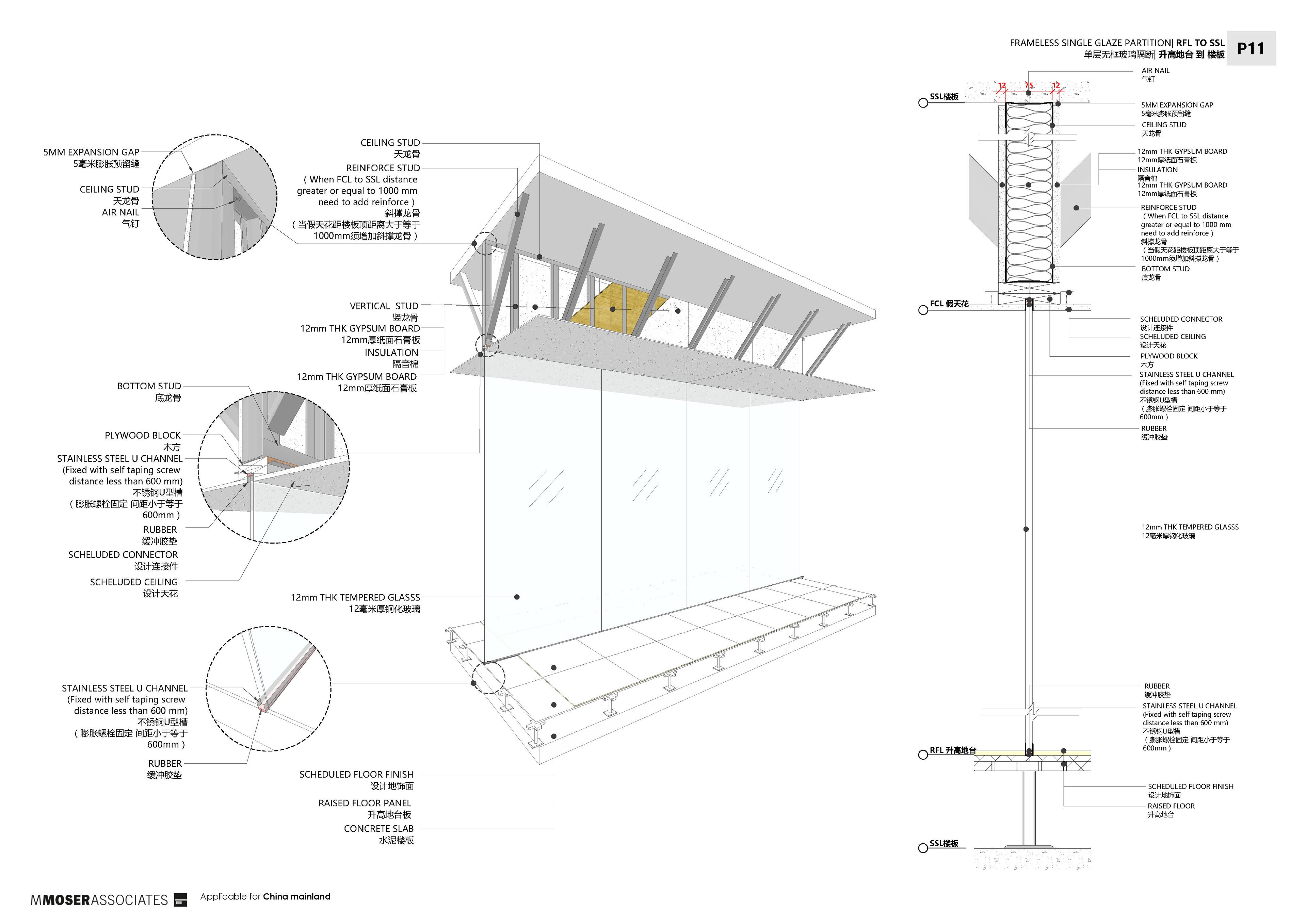 Construction detailing in LayOut can be templated for all projects in a region.