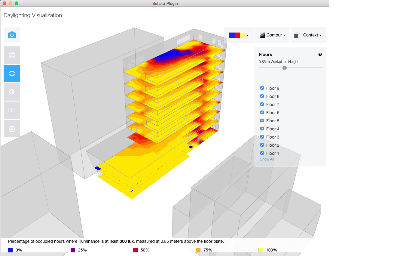 Daylight Visualization
