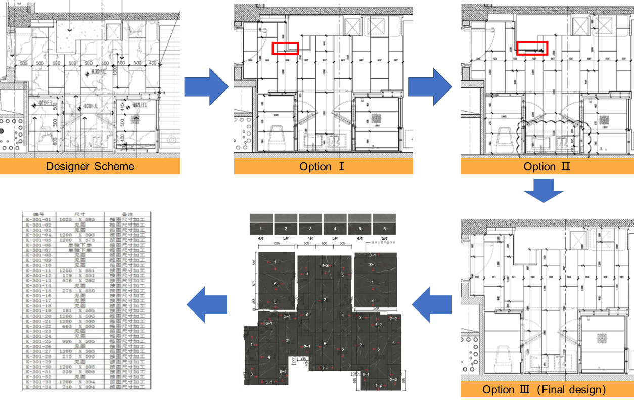 LayOut being used for finishing material layout