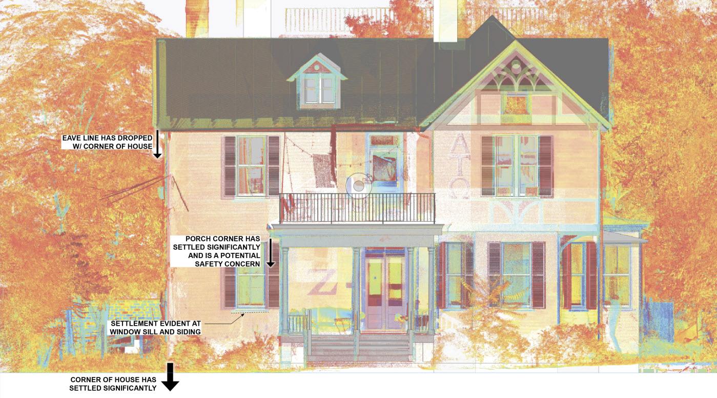 Point cloud data to represent the as-built condition