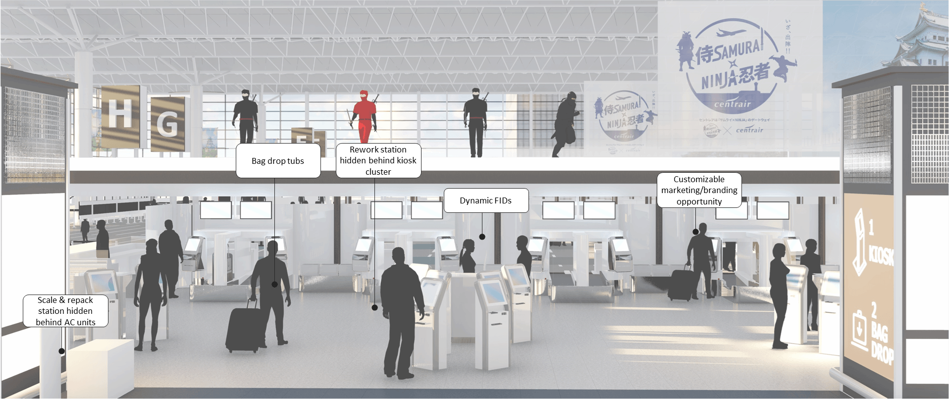 SketchUp model shows self check-in area with people carrying luggage.