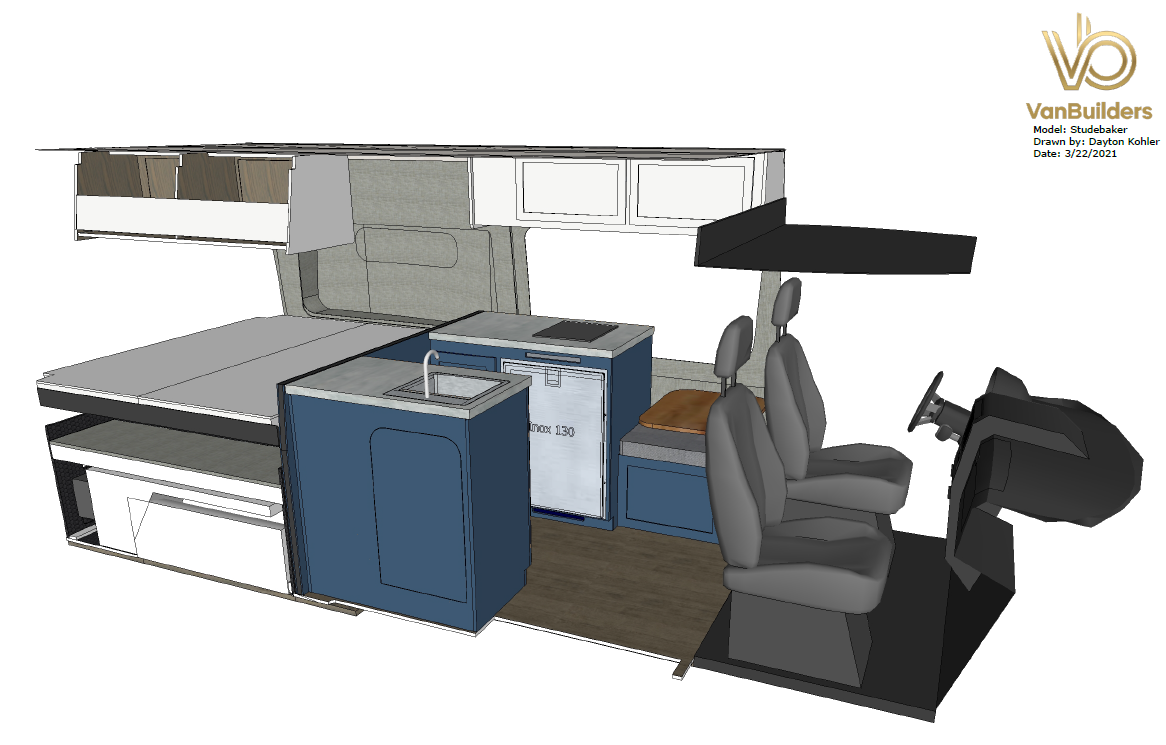 Visualizing the final product with SketchUp