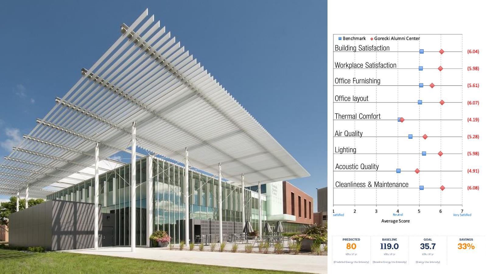 JLG “Design for Life”